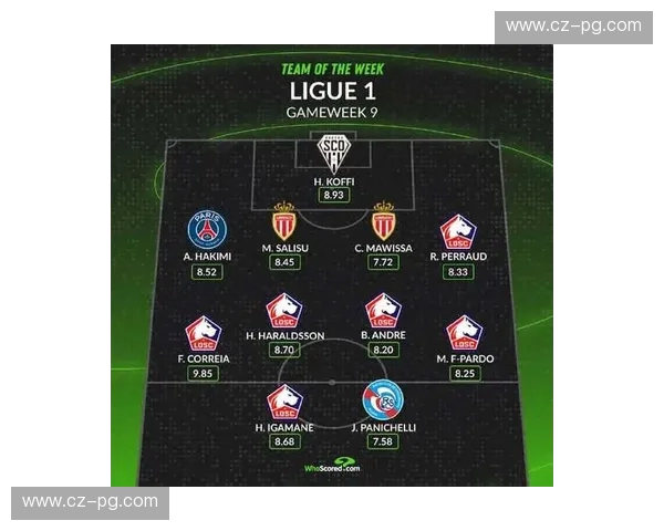 法甲首发预测：揭晓新赛季最强阵容，豪门对决一触即发